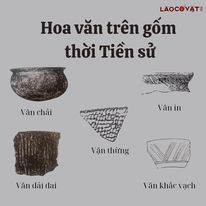 Hoa văn trên đồ gốm thời Tiền sử